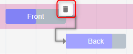 Task Dependency Contextual Palette