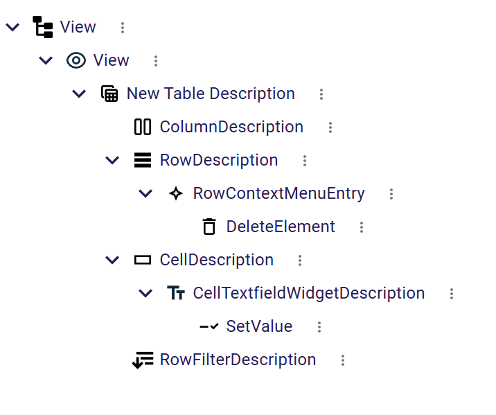 Table description view model