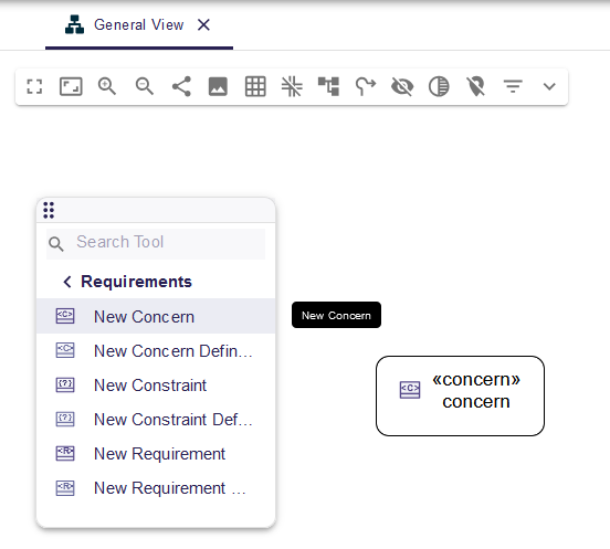 Concern Usage node creation tool