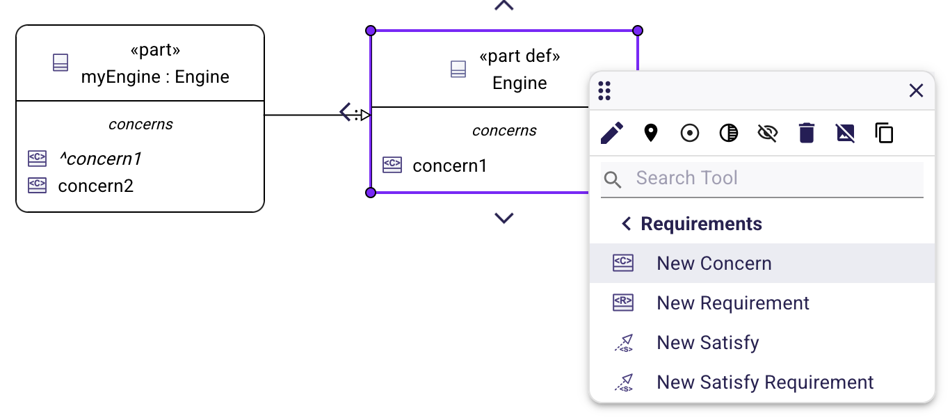 New Concern tool on PartUsage and PartDefinition graphical nodes