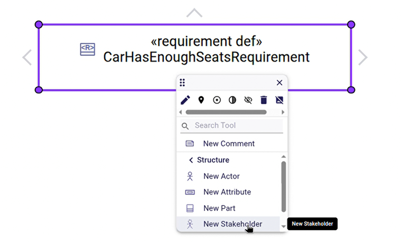Tool to create a new Stakeholder