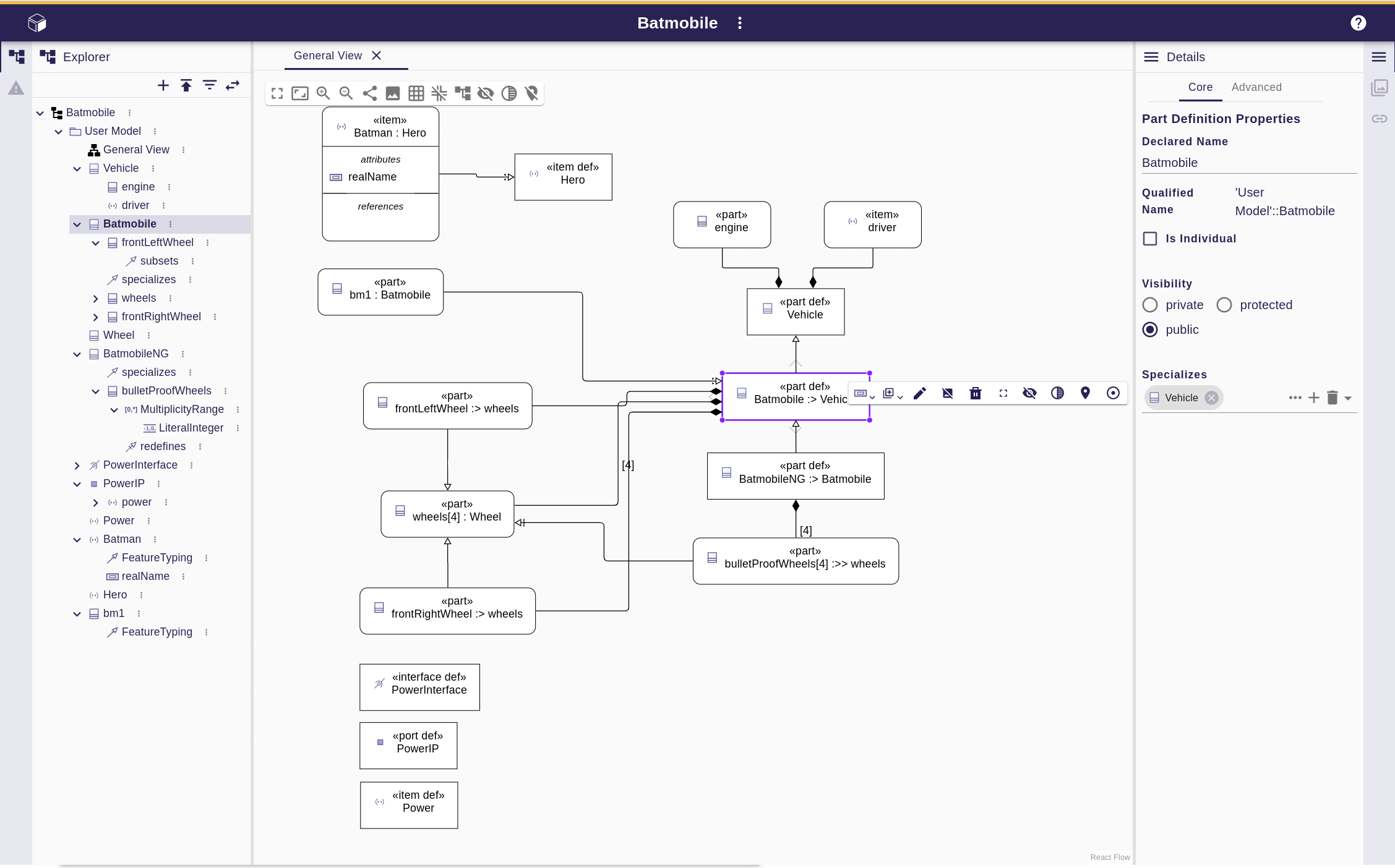 SysON overview