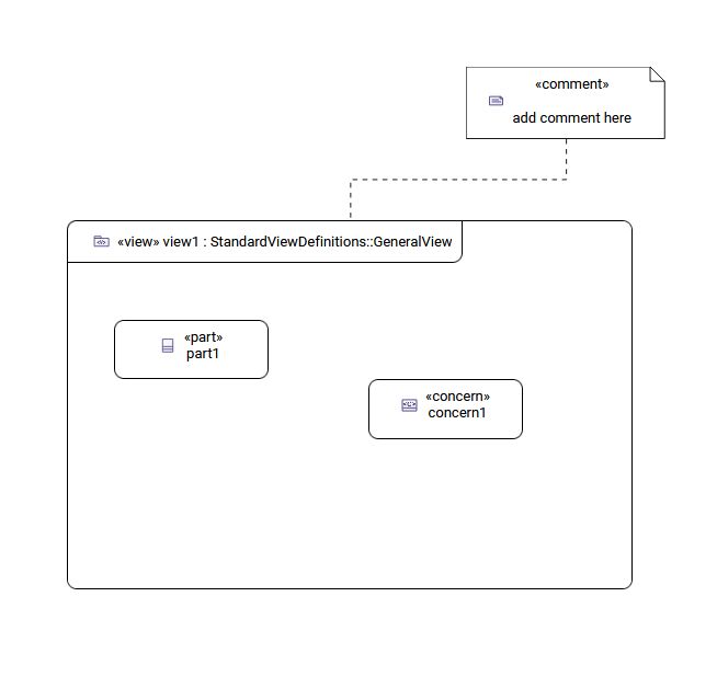 ViewUsage graphical contents