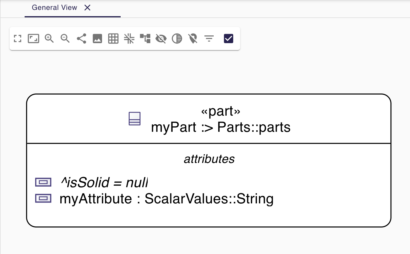 Qualified names for standard libraries elements