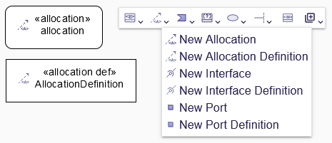 Handle allocation elements