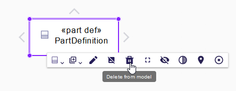 Delete element from representation