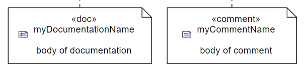 General view Documentation Node