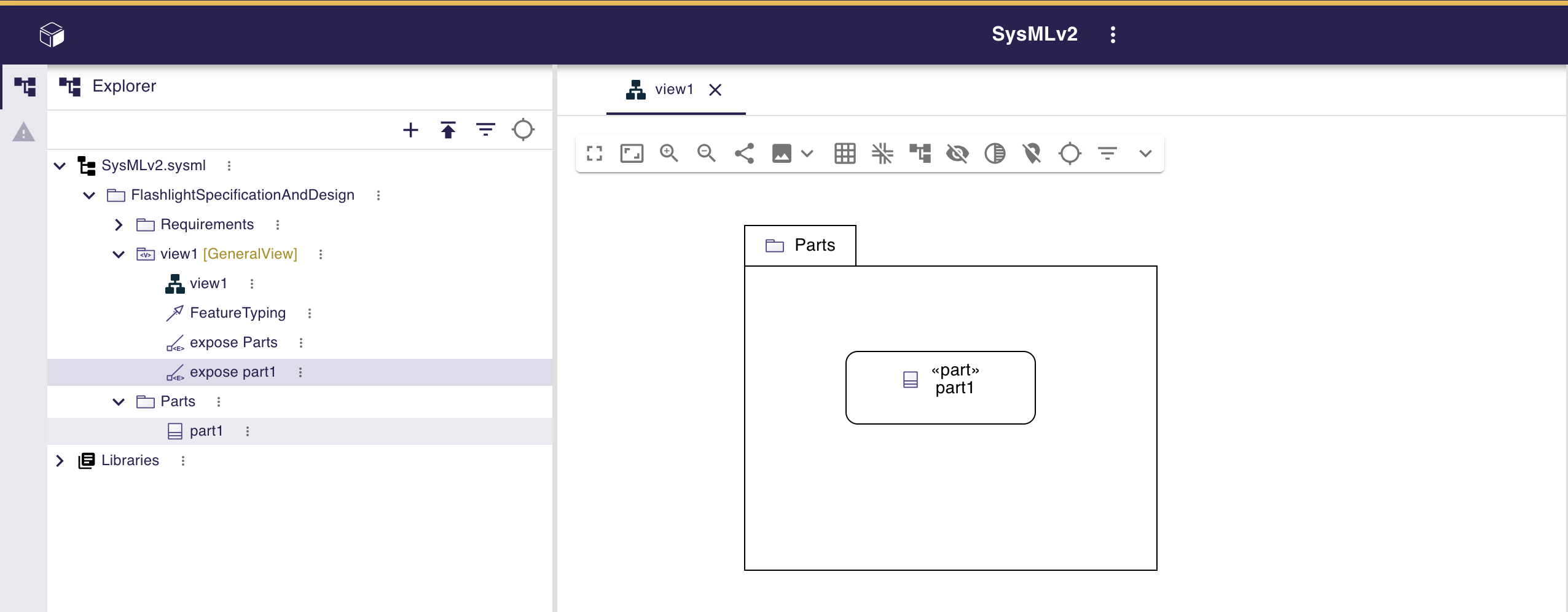 An exposed Part inside a Package