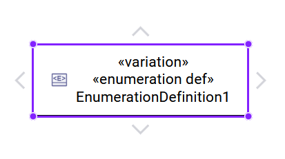 Enumeration definition node after